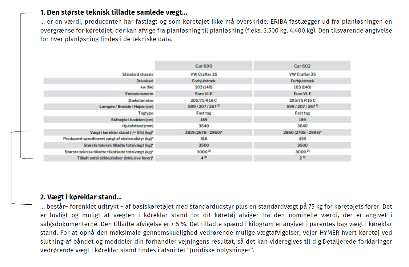 Forklarende noter om den største teknisk tilladte samlede vægt og vægt i køreklar stand.