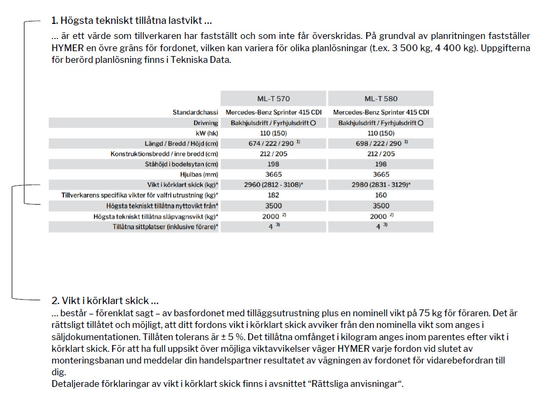 Förklaringar till den Högsta tekniskt tillåtna lastvikt och vikt i körklart skick.